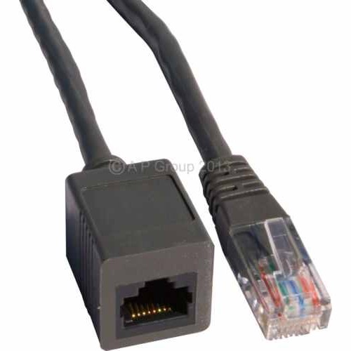 Câble Ethernet
